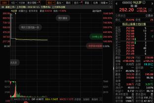 末节没上！莱昂纳德17中8拿到18分4篮板