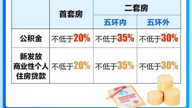 本周谁能进球？欧冠射手榜：姆巴佩&哈兰德&凯恩&格子都打进6球